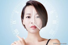 医美网：盘点冬季人气医美项目