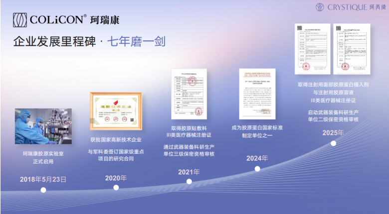 医美胶原蛋白填充选哪个?国内5款主流合规填充剂全面盘点