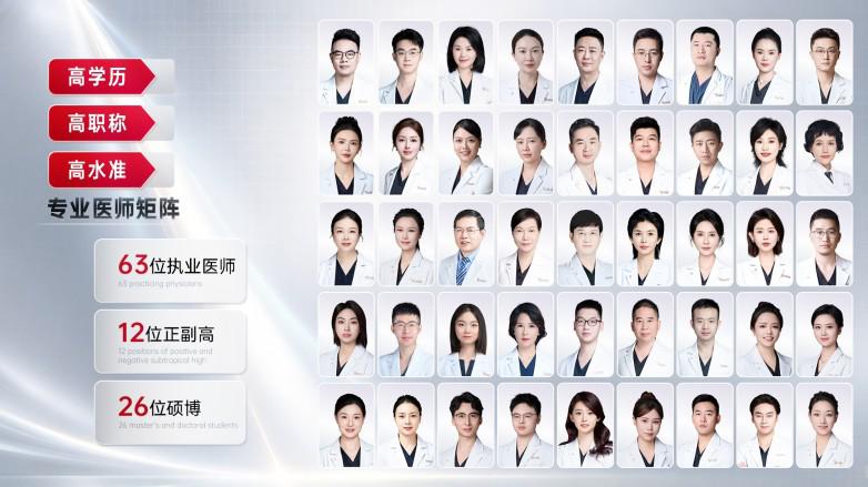 2026AMWC大会启示:判断医美机构专业度,可以看这四点(图6) 2026AMWC大会启示:判断医美机构专业度,可以看这四点(图6)