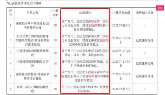 市值半月蒸发500亿,“童颜针”何时能“解忧”?(图2) 市值半月蒸发500亿,“童颜针”何时能“解忧”?(图2)